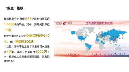 打造國際品牌院線，薈聚演藝至臻之美——市場營銷策劃方案