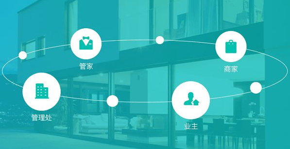 物業管理系統軟件哪家好？可定制的物業管理方案深度解析